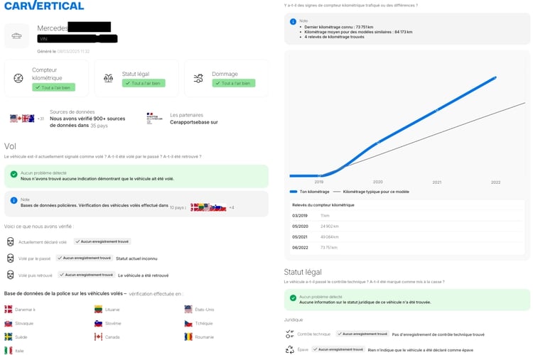 Exemple de rapport CarVertical montrant le kilométrage, le statut légal et la vérification du vol d’une voiture