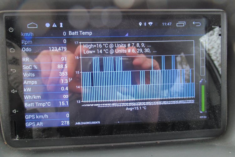 Prise de valeurs via CaniOn sur la Mitsubishi i-MiEV de Joseph