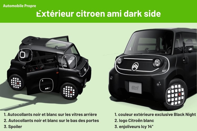 Citroën Ami Dark Side 2026 couleur Black Night vue extérieure avec stickers noirs et blancs