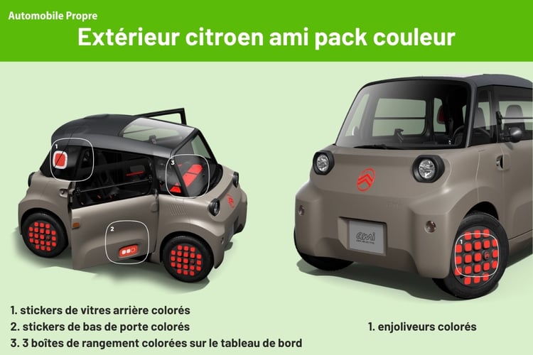 Citroën Ami avec pack couleur Spicy Icy et Minty vue extérieure