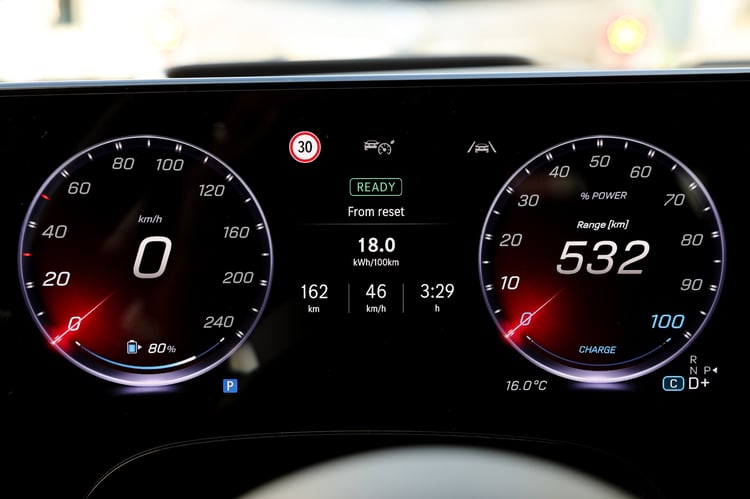 Un combiné lisible et complet