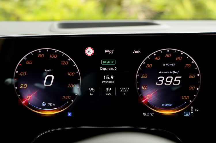 Combiné numérique du Mercedes GLB 250+