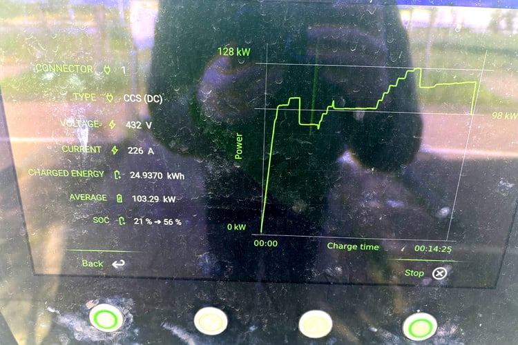 Le Kia PV5 d'Eodias en charge