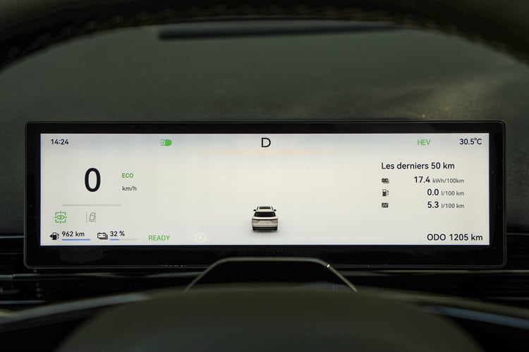 Combiné numérique de 8,88 pouces derrière le volant