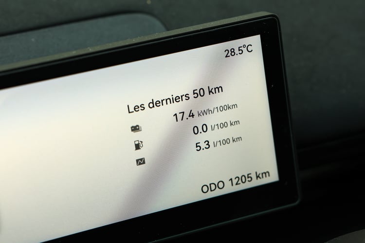 Des consommations très contenues pour le format