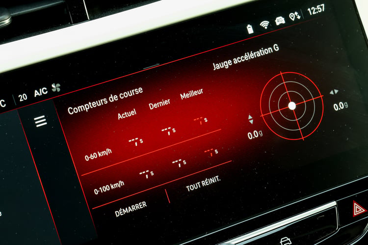 Un peu plus gadget sur ce type de véhicule tout de même