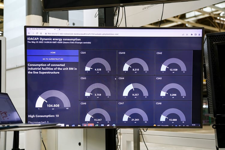 Indicateurs de consommation de production de la Renault Megane E-Tech