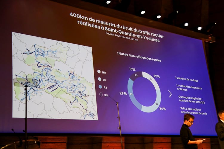 Une cartographie réelle de l'état acoustique des routes