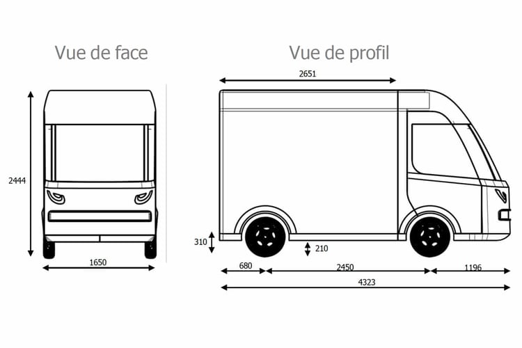 Fourgon électrique fourgon Tensity E-Truck de Gillet