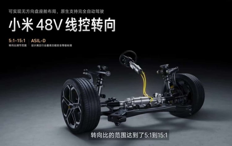 Xiaomi Advanced Chassis