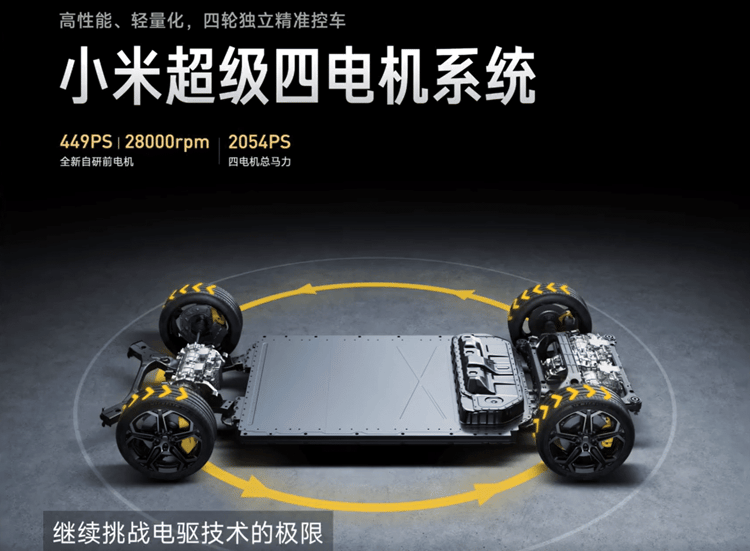 Xiaomi Advanced Chassis