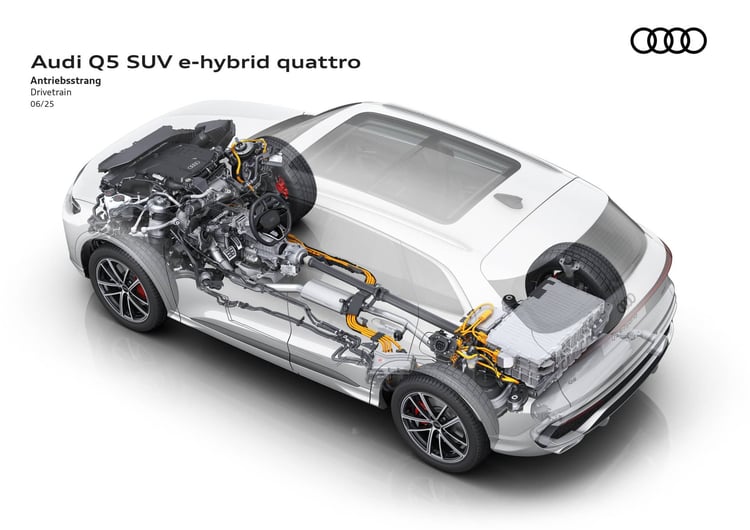 Audi Q5 eHybrid PHEV