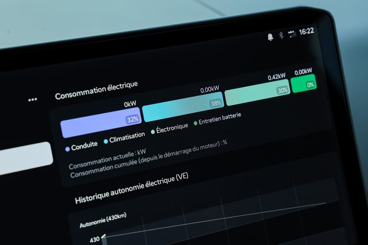Recharge et autonomie du KIA PV5 Cargo