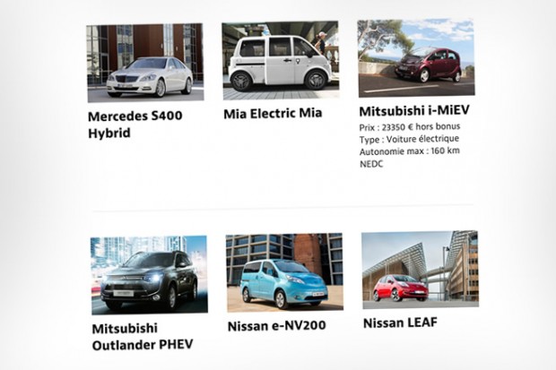 Essence, diesel, hybride ou électrique : désormais, les automobilistes ont le choix !