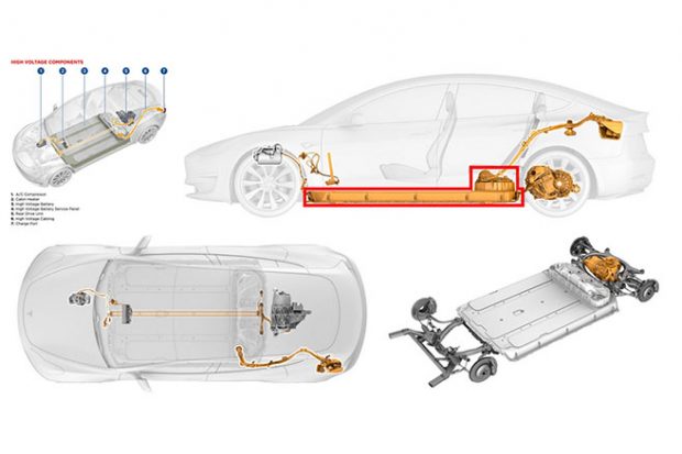 La Tesla Model 3 mise à nue dans le guide d’intervention des secours