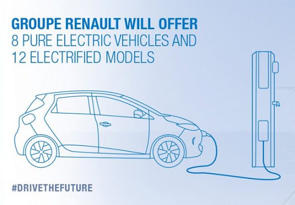 Drive the Future : Renault détaille sa stratégie véhicule électrique d’ici 2022