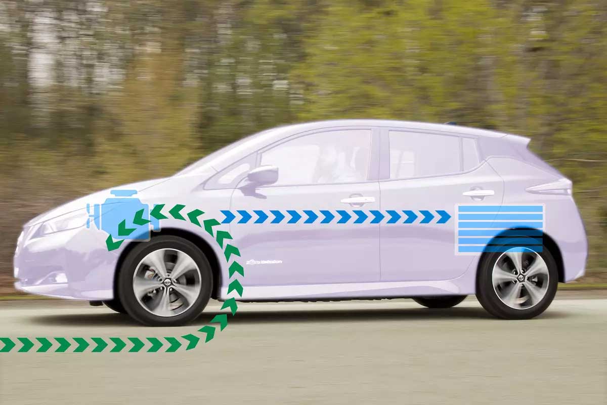 Comment utilisez-vous les palettes de régénération au volant sur une voiture  électrique ?