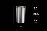 LG Chem discute avec Tesla pour produire les cellules de batteries 4680