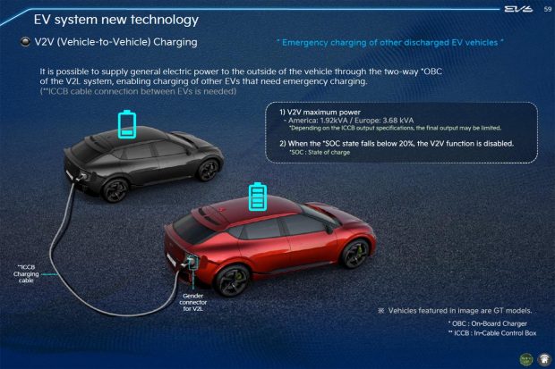 Et si on appliquait les bonnes pratiques du thermique à l’électrique ?