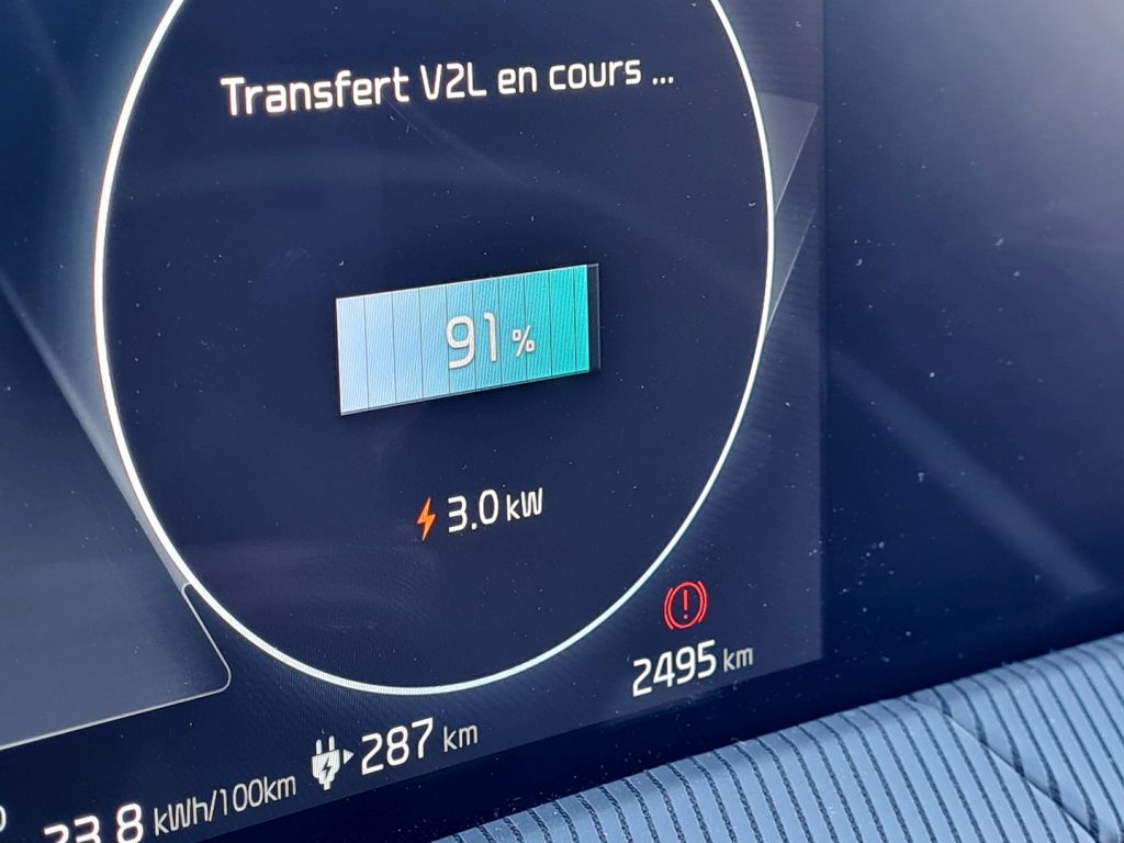 Essai Kia EV6 quelle autonomie à 130 km/h sur l’autoroute