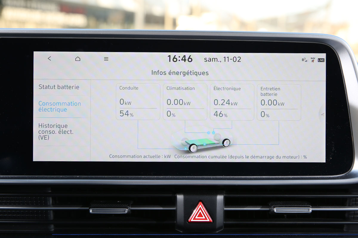Accessoires pour Audi - Boutique pour véhicules électriques