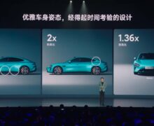 La voiture électrique de Xiaomi est une Porsche Taycan au prix d’une Tesla Model 3
