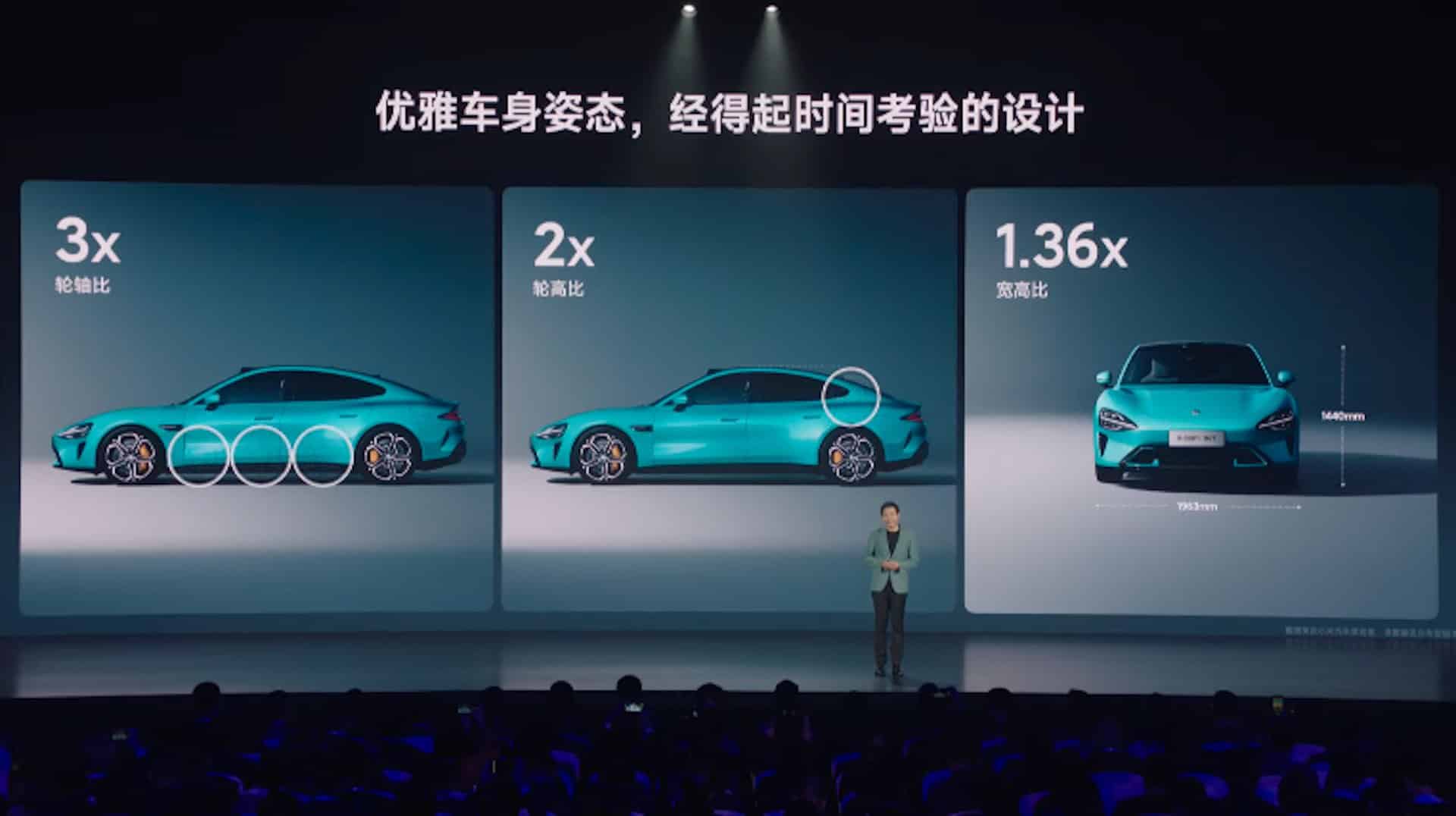 La voiture électrique de Xiaomi est une Porsche Taycan au prix d'une Tesla Model 3