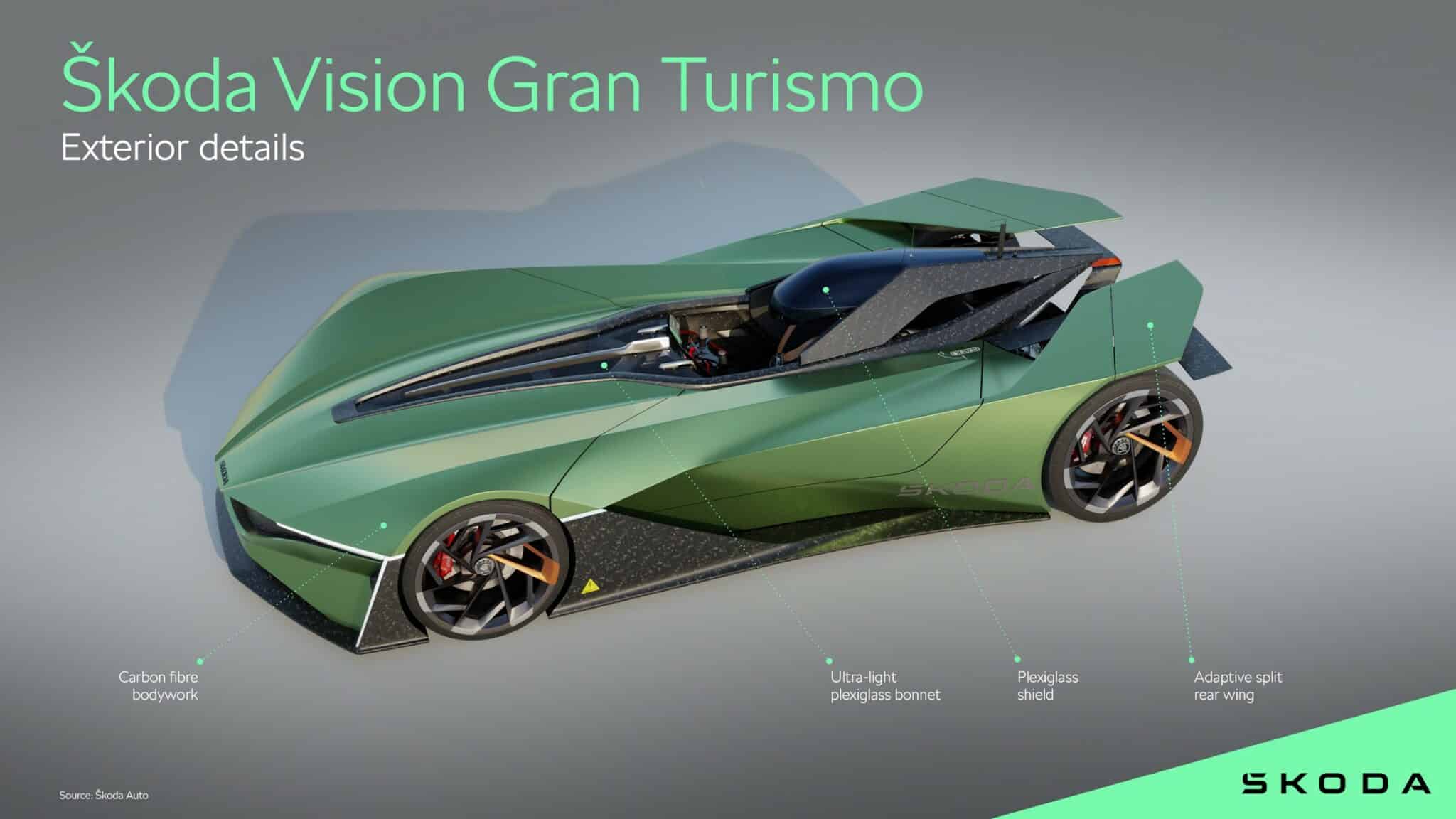 Skoda présente un concept Vision Gran Turismo électrique