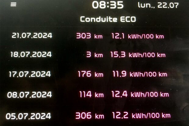L’éco-conduite des voitures électriques en 11 questions
