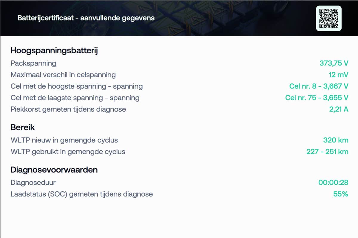 Peugeot‌ E-2008‍ Battery condition