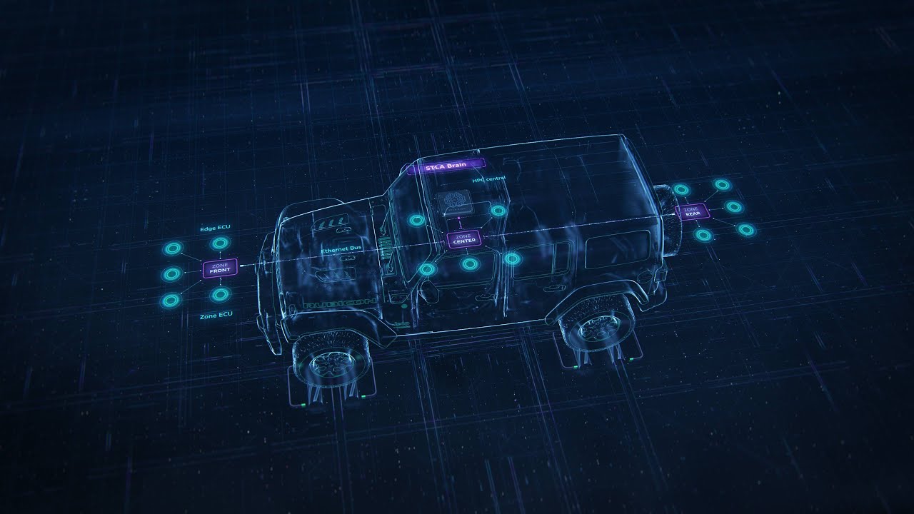 Conduite automatisée : Stellantis se renforce avec deux nouveaux partenariats stratégiques